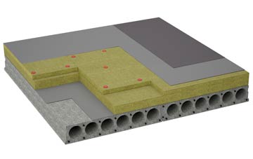 considerations of Little Atherfield flat roofing insulation